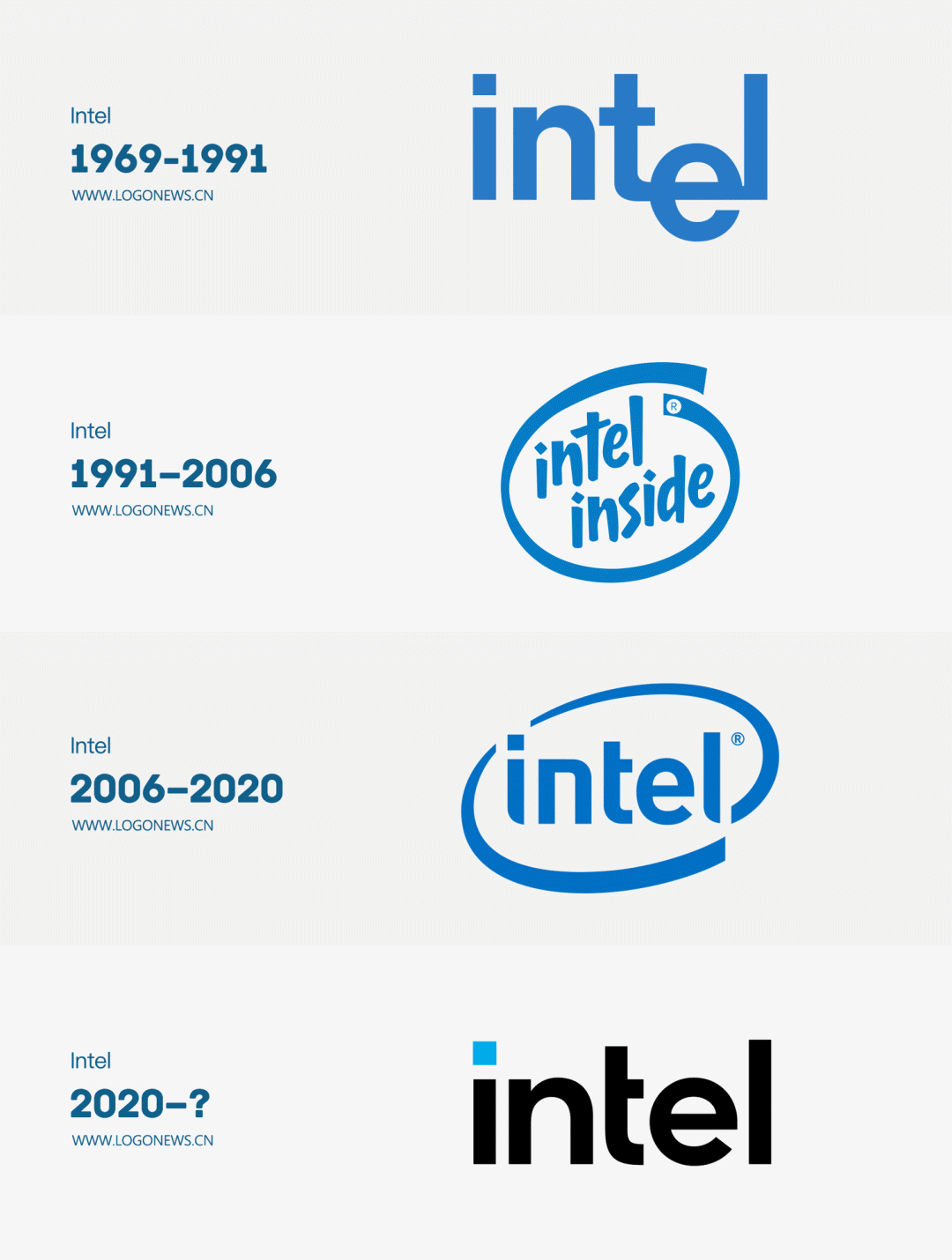 英特尔LOGO设计演变