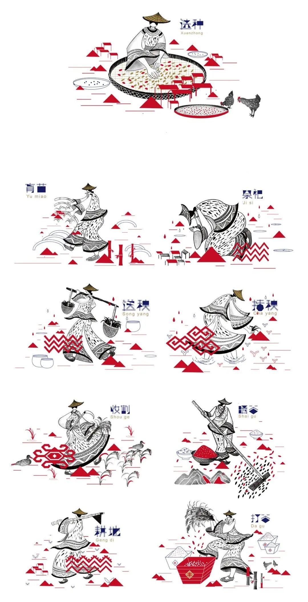 花田贡米品牌设计