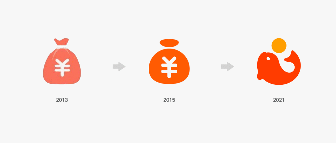 余额宝LOGO设计演变